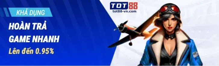 Hình ảnh khuyến mãi hoàn trả hàng ngày tại 789win01